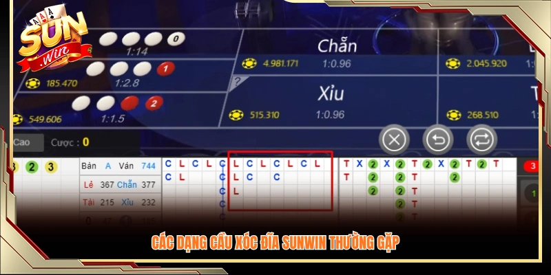 Những kiểu cầu phổ biến trong xóc đĩa 