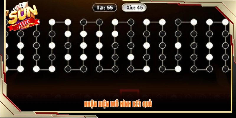 Xác định kiểu biến động và mẫu hình xuất hiện trong bảng kết quả